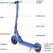 Електросамокат Segway-Ninebot E8, Blue